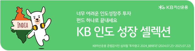 'kb 인도 성장 셀렉션' 펀드 홍보 배너 이미지.